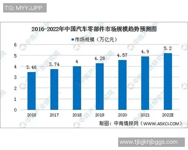 中国足球球星转会变动解析与未来发展趋势分析 中国足球球星转会变动解析与未来发展趋势分析