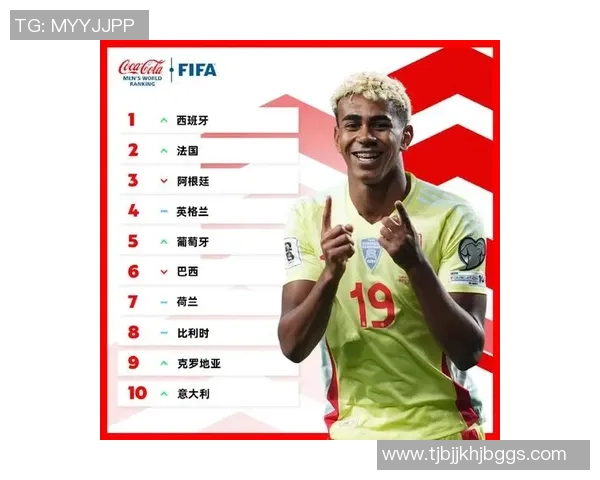 现役三大足球球星最新排名揭晓谁才是真正的世界之王 现役三大足球球星最新排名揭晓谁才是真正的世界之王