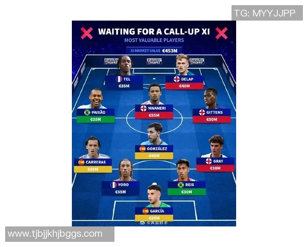 德国足球队球星最新阵容全解析 揭秘豪华阵容背后的实力与挑战 德国足球队球星最新阵容全解析 揭秘豪华阵容背后的实力与挑战